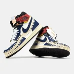 Nike Air Jordan 1 Retro x Union L.A Blue White Red - Зображення 2